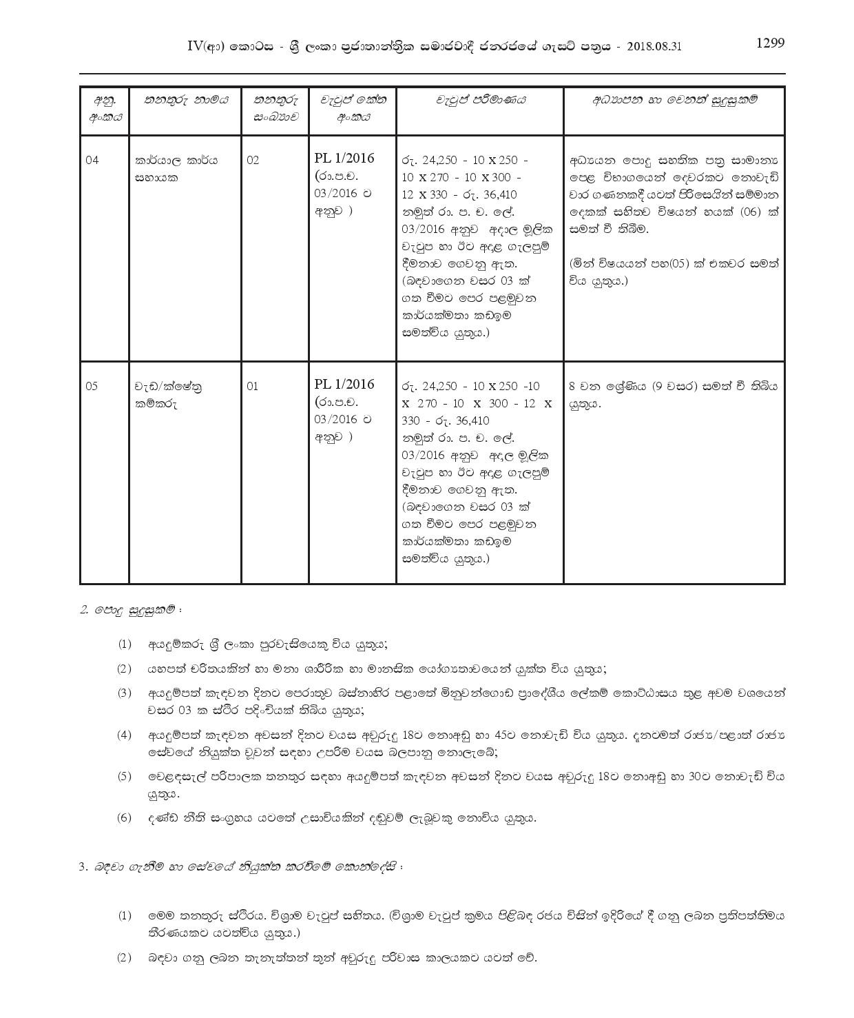 Market Supervisor, Driver, Crematorium Operator, K.K.S., Field Labourer - Minuwangoda Urban Council